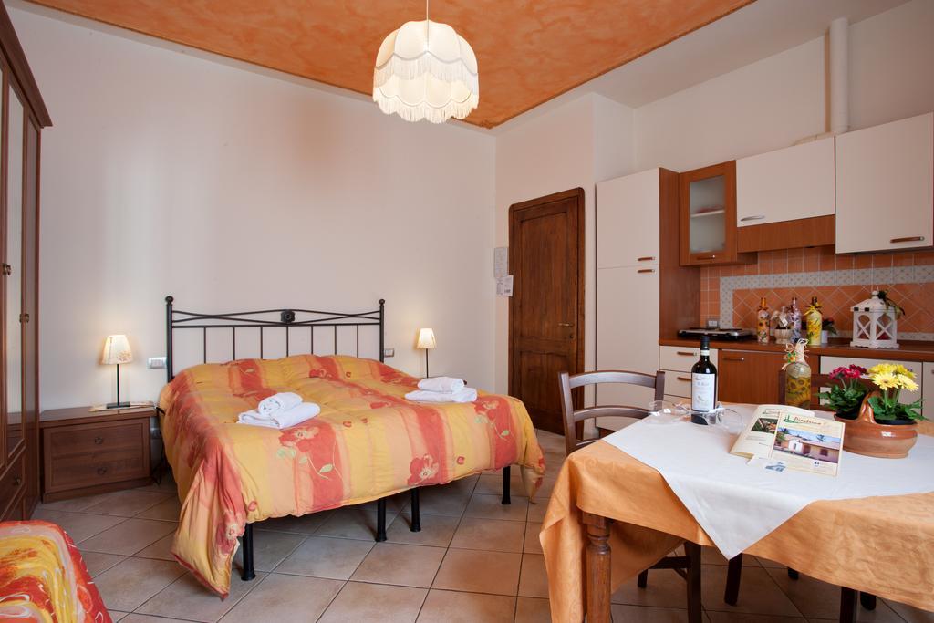 Agriturismo Il Piastrino 芬奇 外观 照片